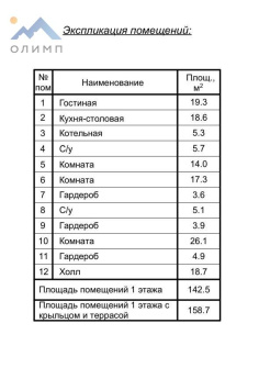 Ярославская область, деревня Ермолово 12553